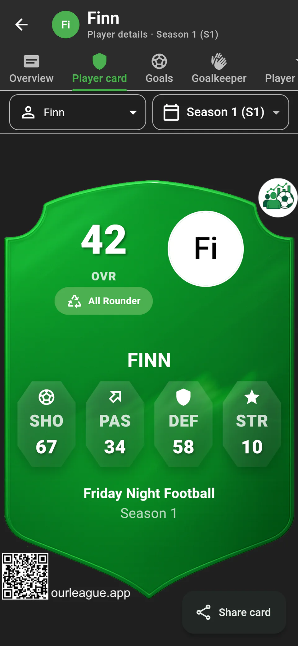 A shareable Our League player card with overall, shooting, passing, defence and streak ratings